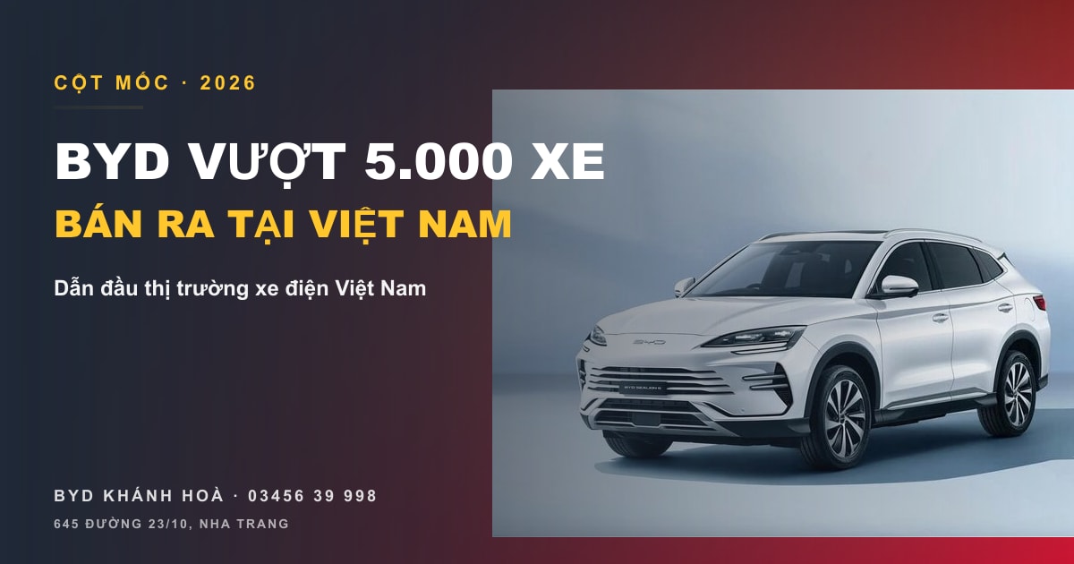BYD vượt mốc 5.000 xe bán ra tại Việt Nam năm 2026